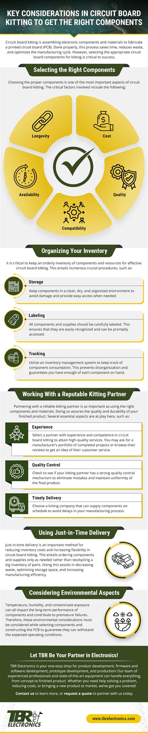 electronic component kitting|Key Considerations in Circuit Board Kitting To Get the Right .